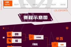 爱游戏体育sports-关于巴塞罗那迎NBA季后赛关键赛，今夜伤情更新，管理层满意，赛程密集仍需轮换的信息-爱游戏体育sports