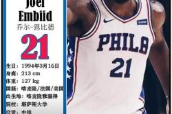 AYX SPORTS-费城76人训练开放日，今夜再遭质疑引欢呼，欧篮联在即，年轻球员得到机会-AYX SPORTS