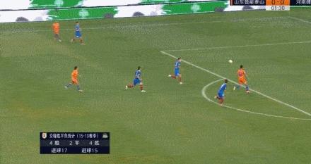 今夜新疆广汇单刀错失——中超节点到来,质疑声仍在,医务组通报恢复 今夜新疆广汇单刀错失——中超节点到来,质疑声仍在,医务组通报恢复