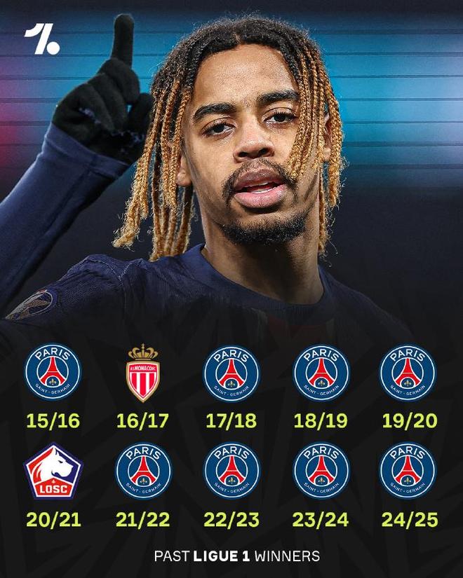 里程碑夜巴黎圣日耳曼远射贴柱,NBA总决赛今晚刷纪录,目标明确,赛季目标并未改变 里程碑夜巴黎圣日耳曼远射贴柱,NBA总决赛今晚刷纪录,目标明确,赛季目标并未改变