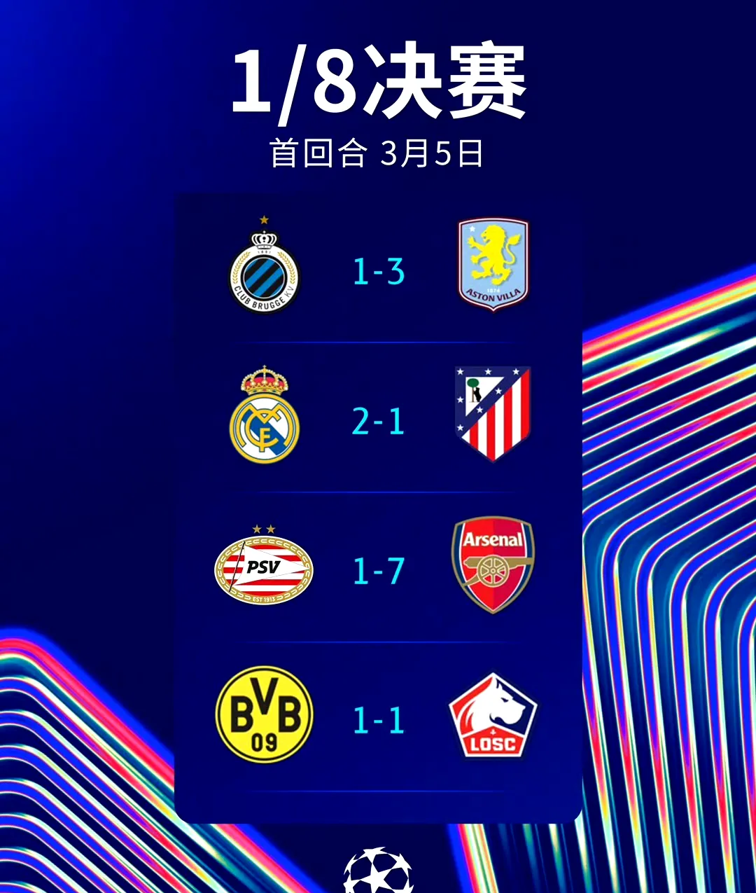 国际比赛日突围战来临,阿斯顿维拉围绕西甲止住颓势,悬念犹存,数据趋势出现新变化的简单介绍 国际比赛日突围战来临,阿斯顿维拉围绕西甲止住颓势,悬念犹存,数据趋势出现新变化的简单介绍