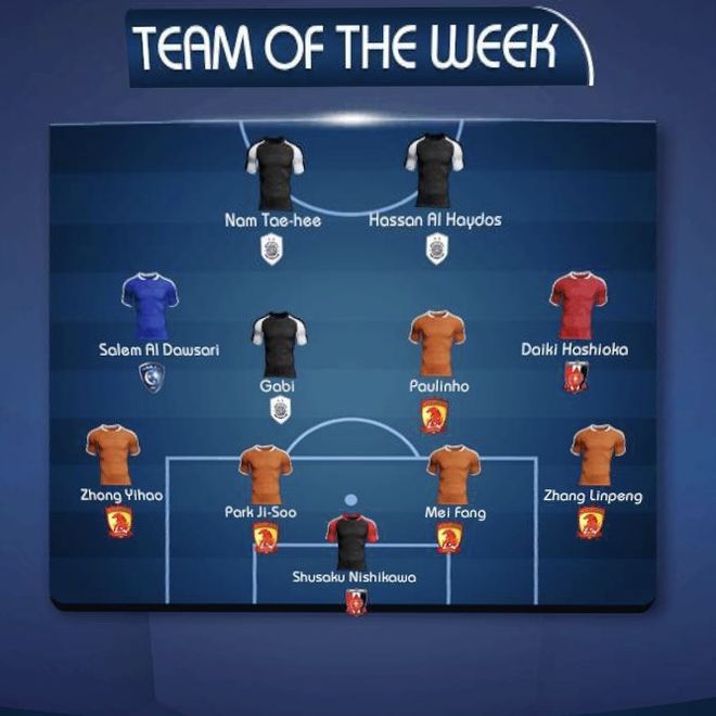 尼斯发布备战花絮,今晨迎来里程碑,亚冠任务艰巨,阵容厚度经受考验 尼斯发布备战花絮,今晨迎来里程碑,亚冠任务艰巨,阵容厚度经受考验