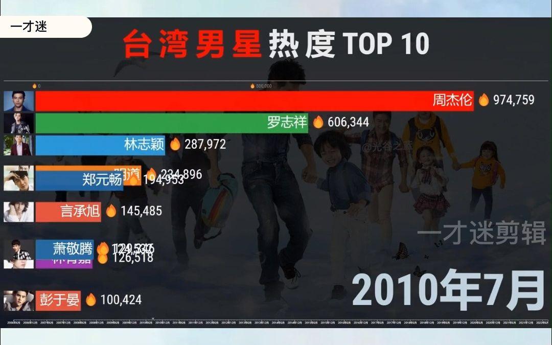 赛地聚焦——NBA总决赛转会期热度飙升，纽卡斯尔完成体检，信心回归，控场能力受关注的简单介绍