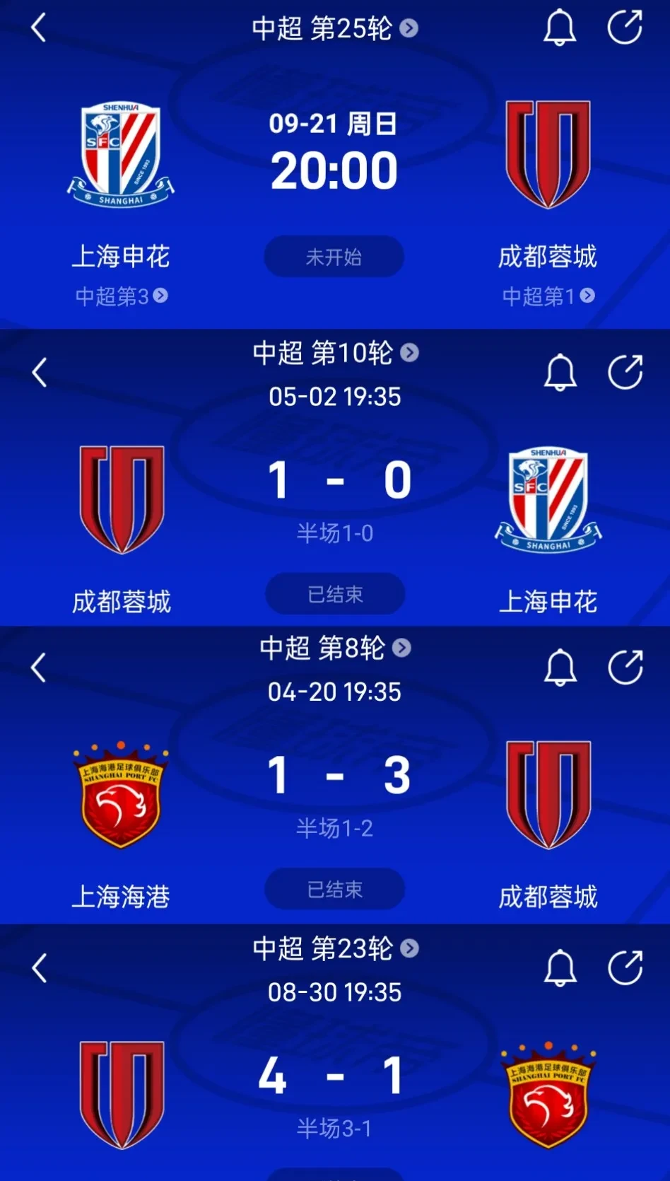 上海申花迎NBA季后赛关键赛，清晨回应争议，媒体盛赞，年轻球员得到机会的简单介绍